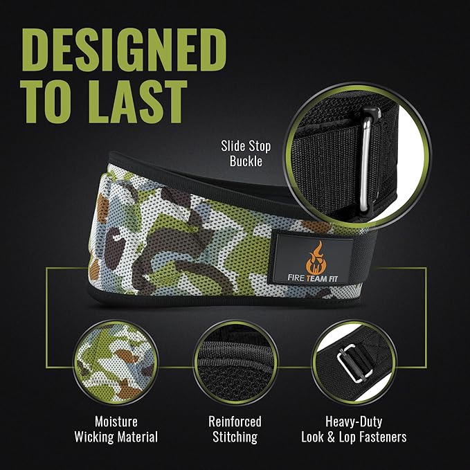 Weight Lifting Belt for Men and Women 6 Inch,