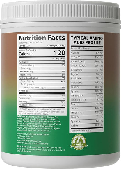Organic Paleo Grain Free Plant Based Protein Powder. Complete Raw Organic Vegan Protein Powder. Amazing Amino Acid Profile and Less Than 1g of Sugar. Hemp Protein Pea Protein Powder Chocolate Flavored