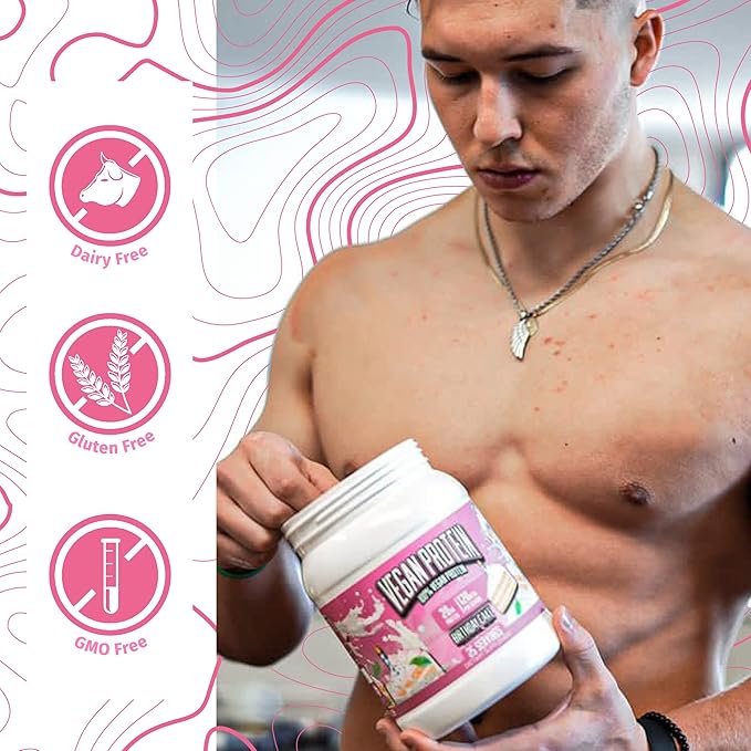 Huge Supplements Vegan Protein Powder - Birthday Cake - Superior Plant-Based Protein Powder, 20g Protein Per Serving