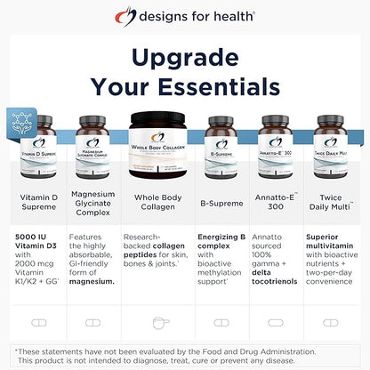 Designs for Health L Glutamine Capsules - 850mg Vegetarian Amino Acids Supplement to Support Muscle Recovery, Digestive, Immune + Gut Health - Non-GMO + Gluten Free (120 Capsules)