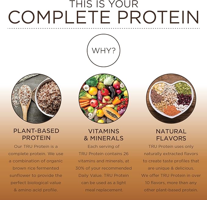TRU Plant Based Protein Powder, BCAA, EAA, 20g Vegan Protein, 100 Calories, 27 Vitamins, No Artificial Flavors 25 Servings 25 Servings (Dulce De Leche)