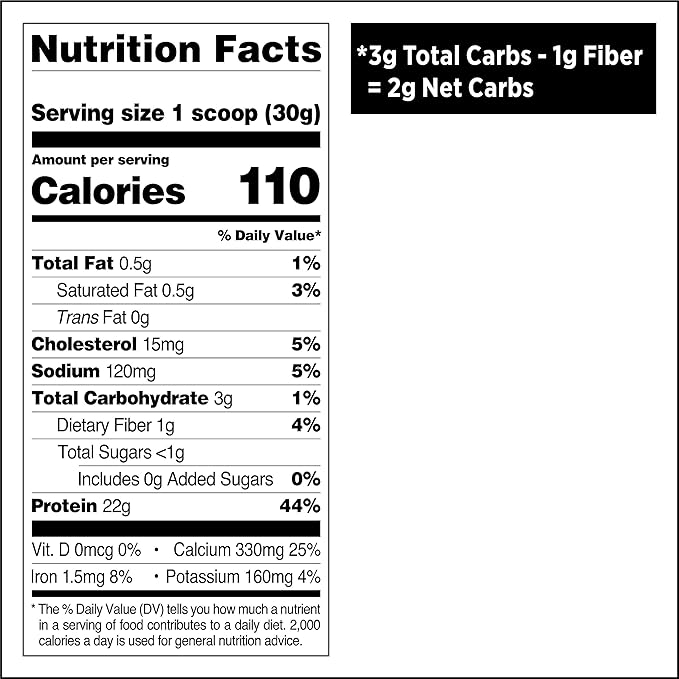 Quest Nutrition Chocolate Milkshake Protein Powder, 22g Protein, 2g Net Carbs, 1g Sugar, Low Carb, Gluten Free, 1.6 Pound, 24 Servings