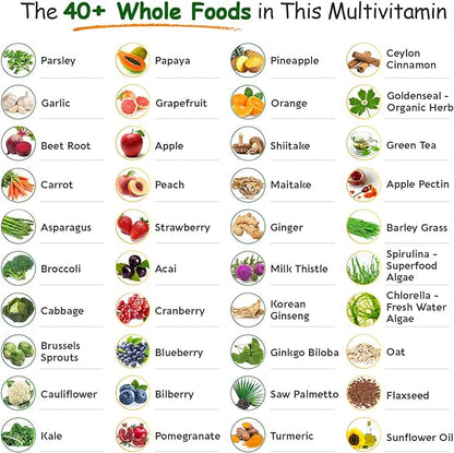 Whole Food Multivitamin for Men - Natural Multi Vitamins, Minerals, Organic Extracts - Vegan Vegetarian - 120 Tablets