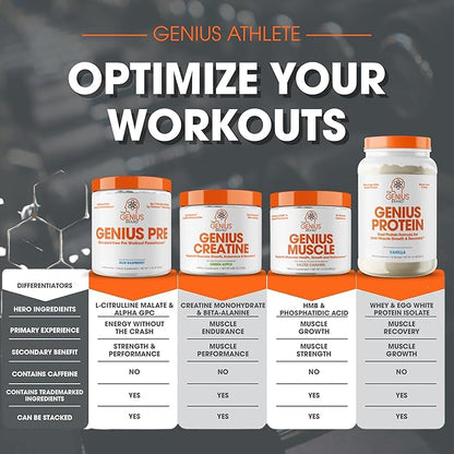 Genius Muscle Builder & Mass Gainer Supplement, Salted Caramel - 100% Naturally Flavored & Sweetened - Anabolic Activator for Men & Women - Weight Gainer, Lean Muscle Growth for Bodybuilding