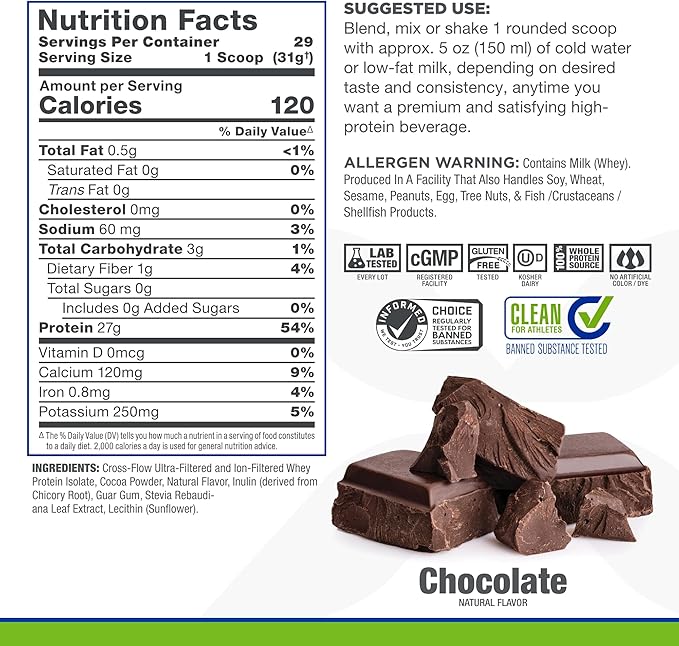 ALLMAX ISONATURAL Whey Protein Isolate, Chocolate - 2 lb - 27 Grams of Protein Per Scoop - Zero Fat & Sugar - 99% Lactose Free - with Prebiotics - No Artificial Flavors - Approx. 29 Servings