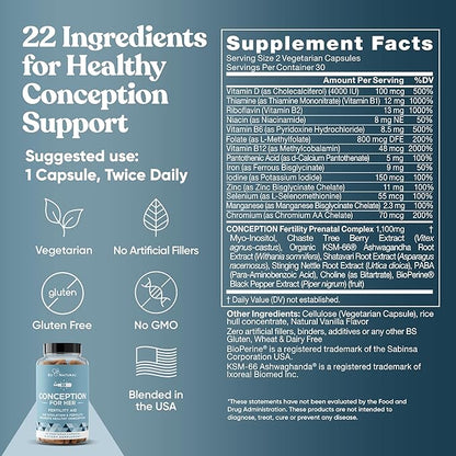 Conception Fertility Supplements for Women – Aids Ovulation, Hormonal Balance, & Regular Cycles – Prenatal Vitamin Support with Myo-Inositol, Folate, Folic Acid, Vitex – 60 Vegetarian Soft Capsules