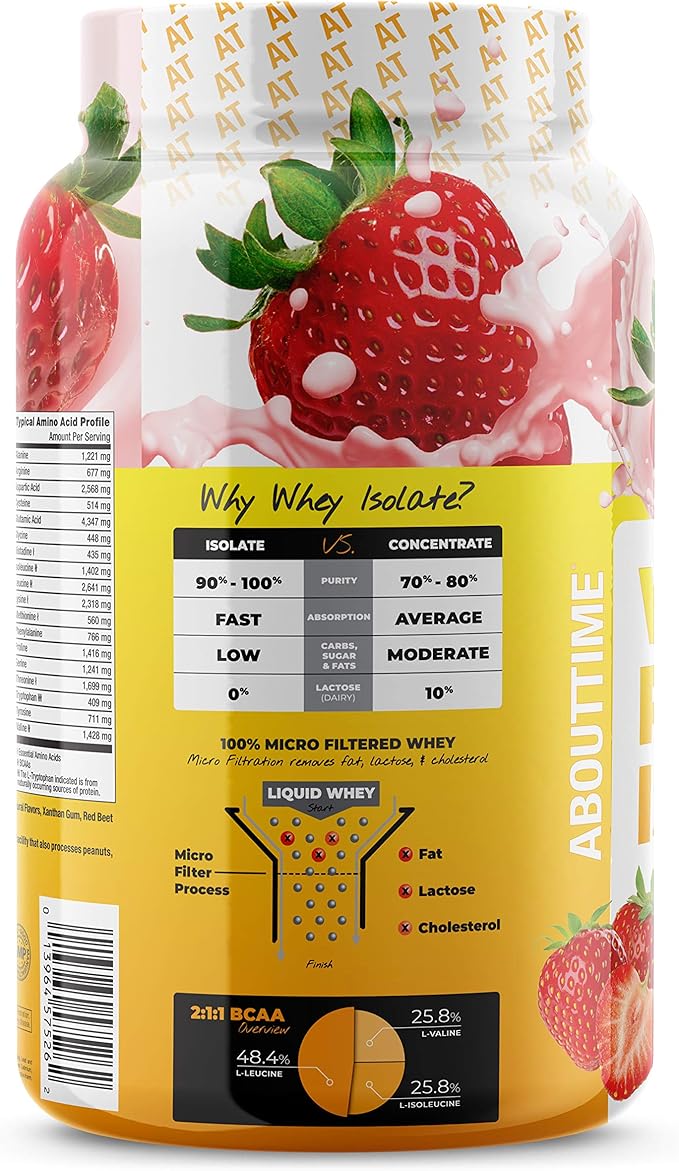 About Time Whey Protein Isolate Strawberry 2lb - 25g Protein, Non-GMO, 0g Fat, 0g Sugars, No Artificial Sweeteners, 32 Servings