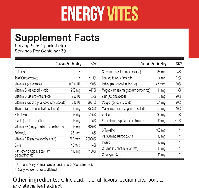 Dr. Price's Vitamins Energy Supplements - Energy Powder - 30 Packets - Metabolism Booster - Amino Acids, Vitamin B12 - Energy Vites - Pre Workout Powder Men and Women, No Sugar, Gluten Free & Non-GMO