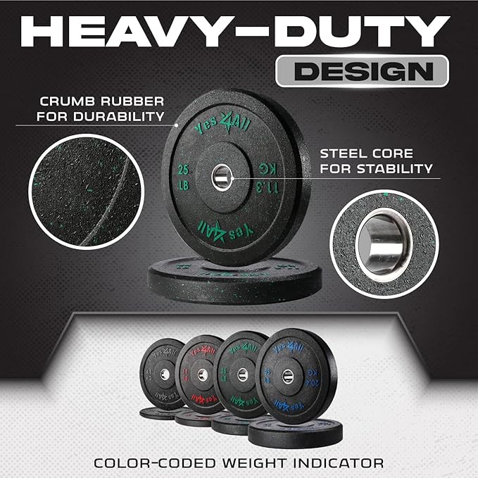 Yes4All 2" Bumper Plate