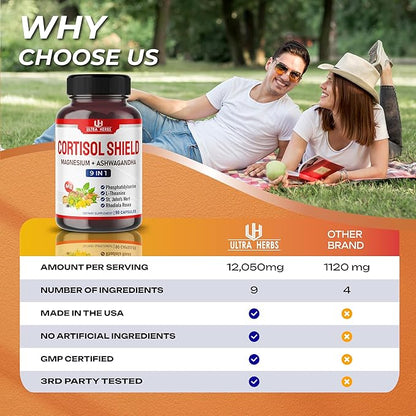 CORTISOL SHIELD 9 in 1-15,250mg Magnesium + Ashwagandha with Phosphatidylserine, L-Theanine, St. John's Wort, Rhodiola Rosea - Relaxation Support, Hormone Balance- USA made (90 count (pack of 1))