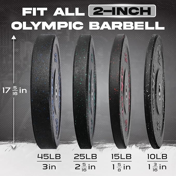 Yes4All 2" Bumper Plate