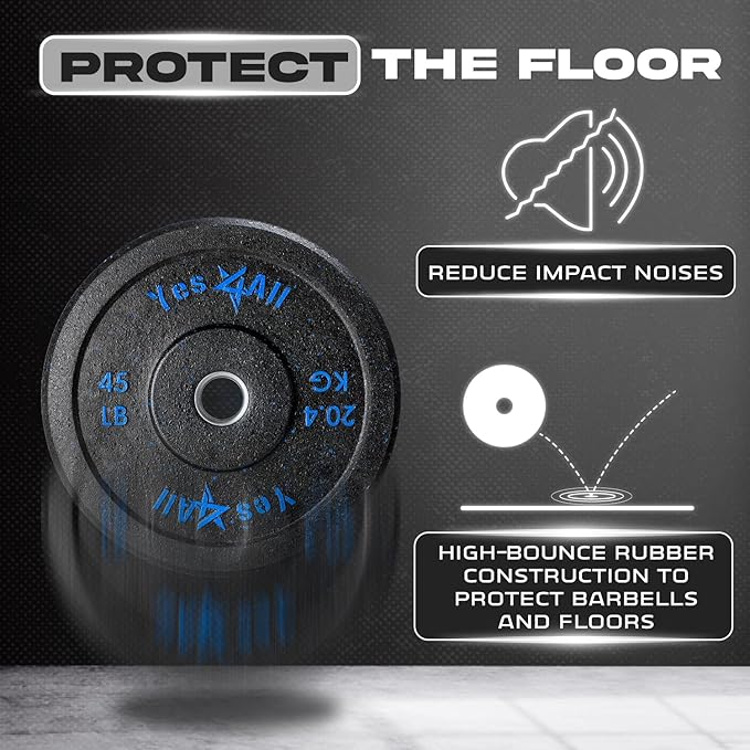 Yes4All 2" Bumper Plate