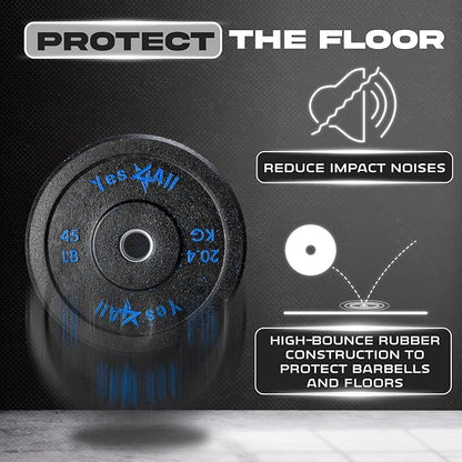 Yes4All 2" Bumper Plate