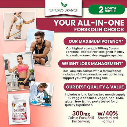 100% Ultra Pure Forskolin for Weight Management Maximum Strength | Coleus Forskohlii Root Extract Powder, 40% Standardized Lean Supplement for Men & Women, Premium Extreme Boost Complex - 60 Capsules