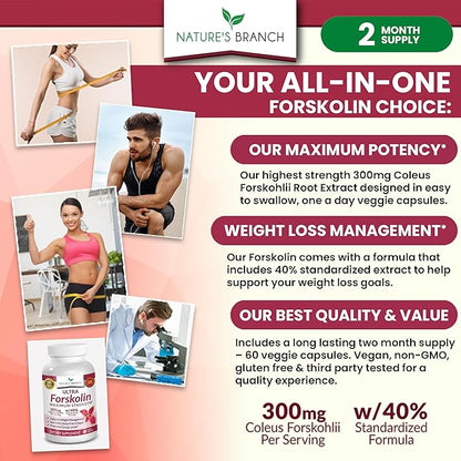 100% Ultra Pure Forskolin for Weight Management Maximum Strength | Coleus Forskohlii Root Extract Powder, 40% Standardized Lean Supplement for Men & Women, Premium Extreme Boost Complex - 60 Capsules