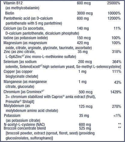Life Extension Mix™ Powder, high Potency, Advanced Vitamin, Mineral, Fruit & Vegetable Formula, Vitamin B, C, D, E, Magnesium, for Whole-Body Health, Healthy Aging, Gluten-Free, 12.70 oz