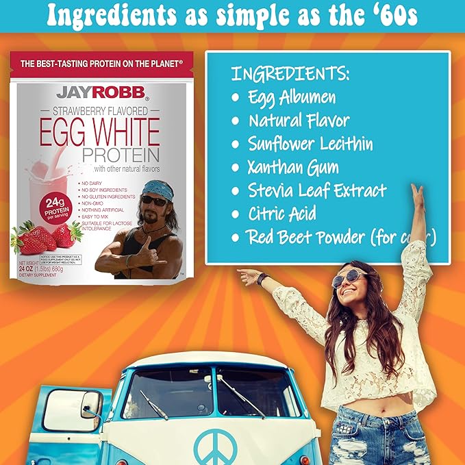 Jay Robb Strawberry Egg White Protein Powder, Low Carb, Keto, Vegetarian, Gluten Free, Lactose Free, No Sugar Added, No Fat, No Soy, Nothing Artificial, Non-GMO, Best-Tasting (80 oz, Strawberry)