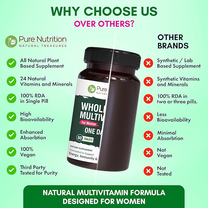Pure Nutrition Whole Food Multivitamins for Women 1500mg. All Natural Plant-Based Multivitamin - Non GMO | Once Daily | 90 Tablets - 3 Months Supply