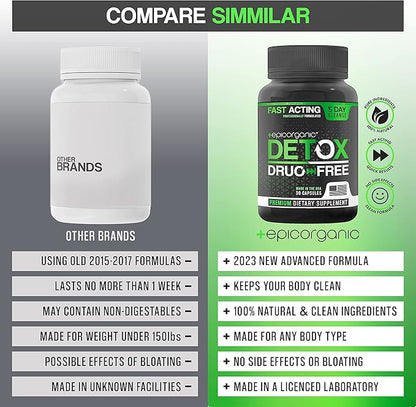 5 Day Detox Cleanse | Extra Strength Colon Cleanse & Liver Detox | Promotes Healthy Gut Support | Detox Cleanse for Men & Women | Made in The USA | 30 Capsules
