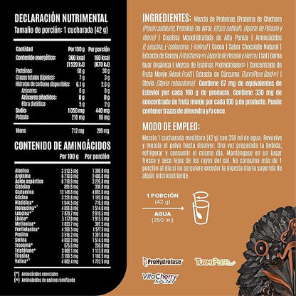 BIRDMAN Falcon Performance Premium Sport Protein Powder Plus Creatine, 31g Protein and 5g Creatine per Serving, No Inflammation, No Acne, Chocolate Flavor | 1.9Kg