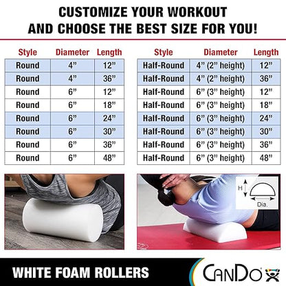 CanDo White PE Foam Rollers for Exercise 4" x 12"