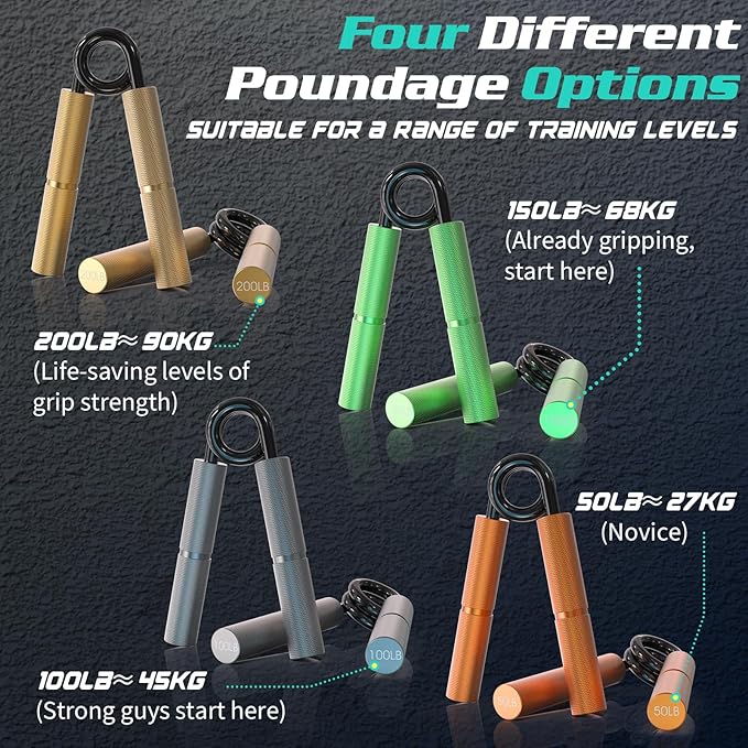 Grip Strength Trainer Set