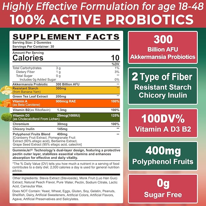 Akkermansia Probiotics Gummies with Prebiotics Fiber, 300 Billion AFU Akkermansia Muciniphila, with Polyphenol Fruits, Resistant Starch, Vitamin A D3 B2 for Metabolism, Digestive & Gut Health, 1Pack