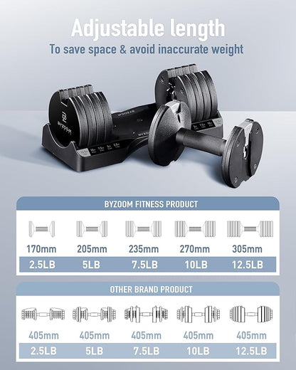 Adjustable Dumbbell 12.5/25lb Set of 2 or Single Unit Piece Weight Training Fitness Exercise Body Workout 5 in 1 for Home Gym Beginners Woman