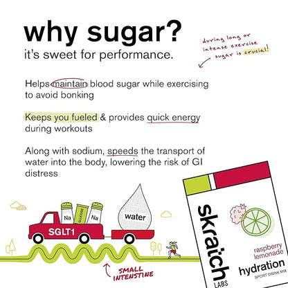 Skratch Labs Hydration Powder | Sport Drink Mix | Electrolytes Powder for Exercise, Endurance, and Performance | Raspberry Limeade with Caffeine | 20 Servings | Non-GMO, Vegan, Kosher
