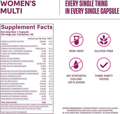 Habit Womens Multi Supplement (60 Capsules) - New Look, Supports General Health & Wellness, 23 Essential Vitamins and Minerals, Fruit extracts, Folate, Iron, B12, Biotin, Non-GMO (1 Pack)