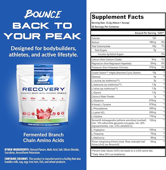 Granite Recovery for Intra & Post Workout |10g Aminos, Electrolytes, Cluster Dextrin for Muscle Recovery & Growth | Amino Acids Supplement with Sensoril | 20 Servings | Watermelon Flavor