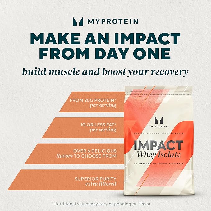 Myprotein Impact Whey Isolate Protein, Vanilla, 2.2 Pound (Pack of 1)