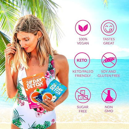 SkinnyBoost 28 Day Detox Tea Kit-1 Daytime (28 Bags) 1 Evening (14 Bags) Non GMO, Vegan, All Natural Teas, Made with Green Tea and Herbal Teas for Natural Detox and Cleanse, Reduce Bloating