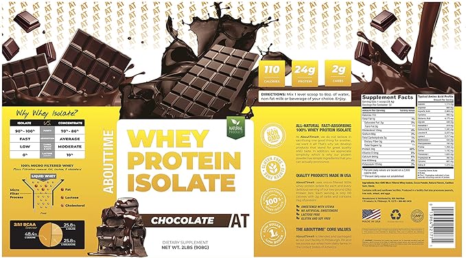 About Time Whey Protein Isolate Chocolate 2lb - 25g Protein, Non-GMO, 0g Fat, 0g Sugars, No Artificial Sweeteners, 32 Servings