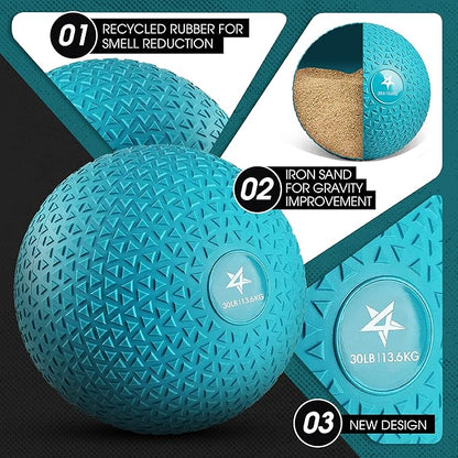 Yes4All Upgraded Fitness Slam Medicine Ball Triangle 30lbs