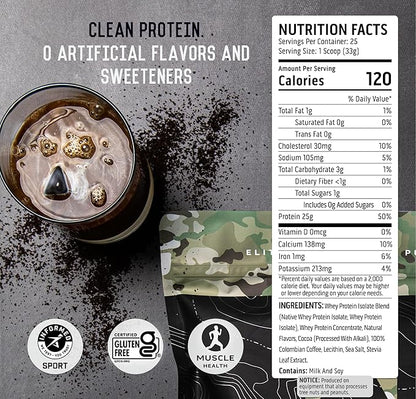 Ascent 100% Whey Protein Powder - Post Workout Whey Protein Isolate, Zero Artificial Flavors & Sweeteners, Gluten Free, 5.5g BCAA, 2.6g Leucine, Military Exclusive, Mocha Cold Brew 1.7 lb