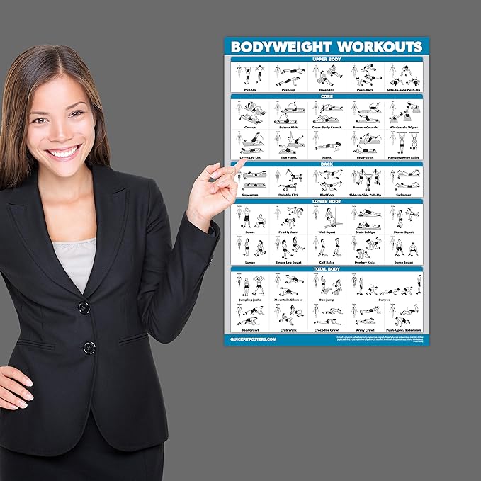 Palace Learning 4 Pack - Dumbbell, Barbell, Bodyweight & Kettlebell Workouts - Set of 4 Laminated Charts (18” x 24”)