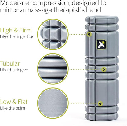 TriggerPoint CORE Foam Massage Roller with Softer Compression (12'', 18'', 18'', 36'') 36'')