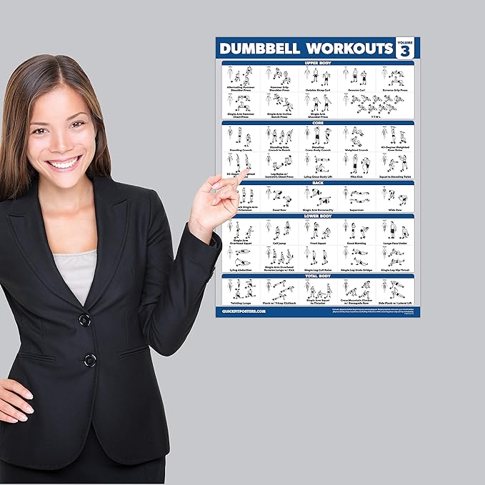 Palace Learning 4 Pack - Dumbbell Workout Posters Volume 1, 2 & 3 + Barbell Exercise Chart - Set of 4 Posters (LAMINATED, 18" x 24")