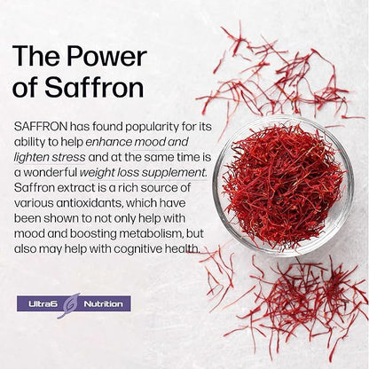 Pure Saffron Extract - Appetite Suppressant for Weight Loss Women & Men - Natural Hunger & Craving Control Supplement - Saffron Supplements for Energy & Mood Lift - 90 Capsules(Pack of 2)