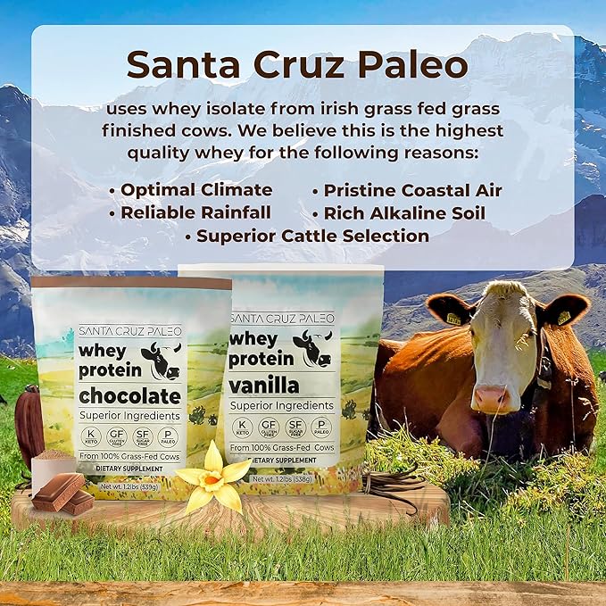 Santa Cruz Paleo Whey Protein Powder, Chocolate, 20g Grass Fed Whey Protein Isolate Per Serving, Gluten Free, Keto, Sugar Free, Paleo, Natural, Post Workout Muscle Support, 20 Servings, 1.2lb Bag