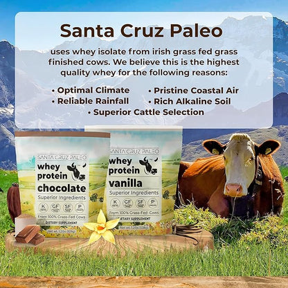 Santa Cruz Paleo Whey Protein Powder, Chocolate, 20g Grass Fed Whey Protein Isolate Per Serving, Gluten Free, Keto, Sugar Free, Paleo, Natural, Post Workout Muscle Support, 20 Servings, 1.2lb Bag